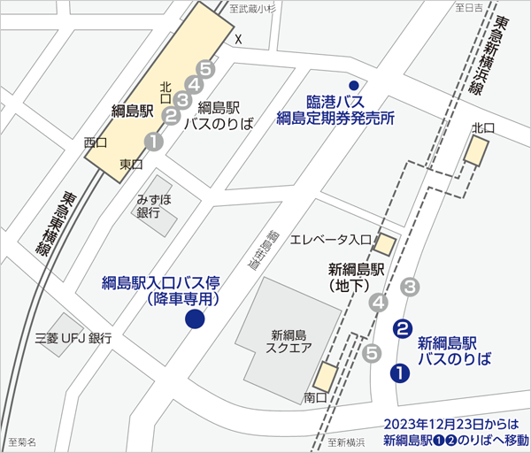 新綱島駅周辺マップ