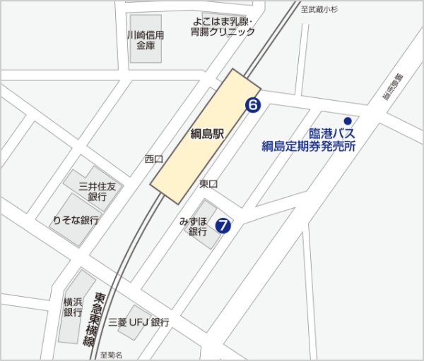 綱島駅周辺マップ
