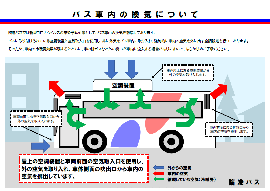 https://www.rinkobus.co.jp/2020/07/14/1.png