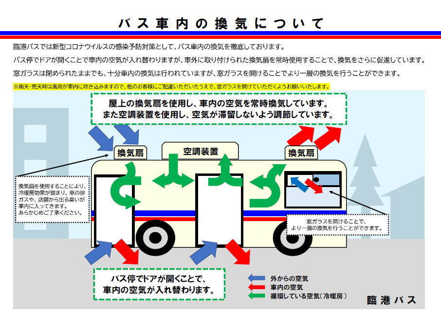 https://www.rinkobus.co.jp/2020/07/14/2.png