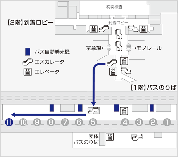 羽田空港第3ターミナル駅周辺マップ