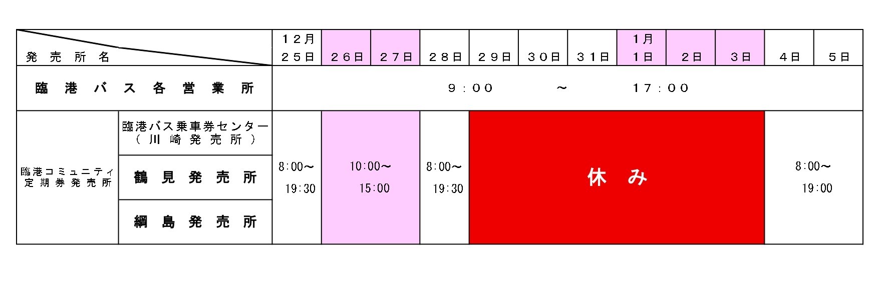 R2年末年始定期券発売（エクセル）_page-0001.jpg