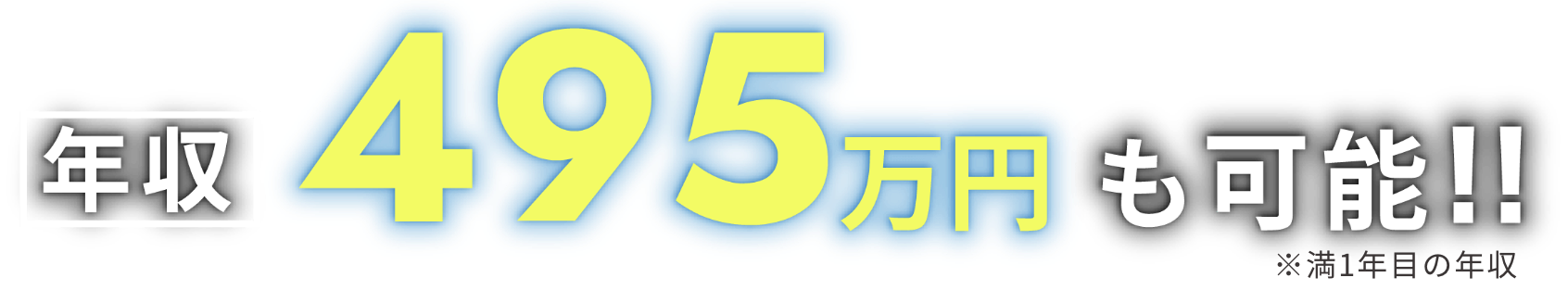 1年目年収482万円も可能！！